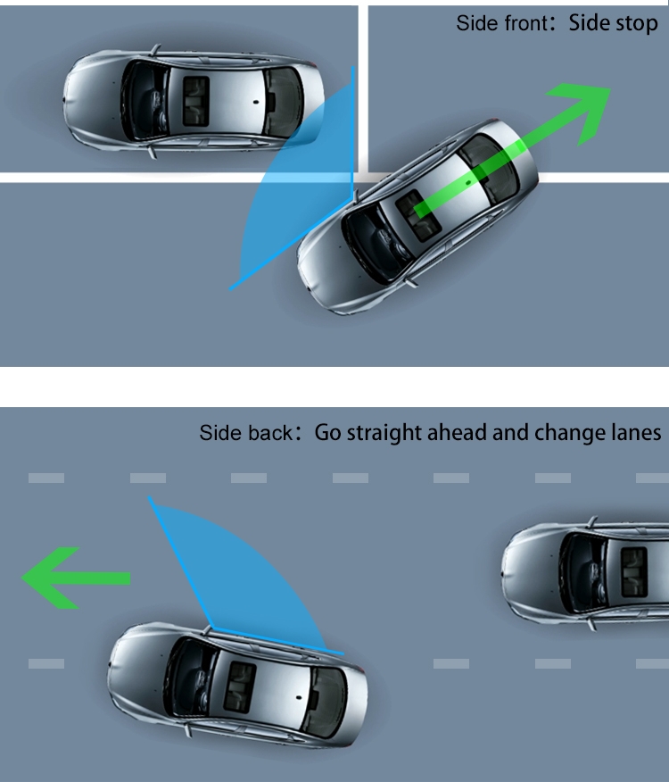 dubbele roterende HD-autocamera achteruitkijkparkeren