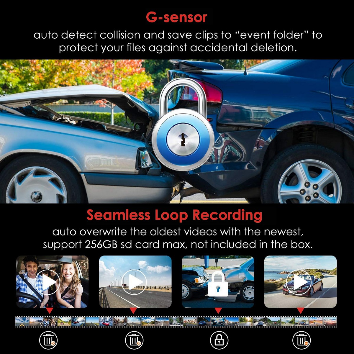 Autocamera met G-sensor