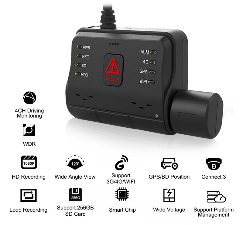 autocamera met gps 4g sim live tracking via smartphone-app