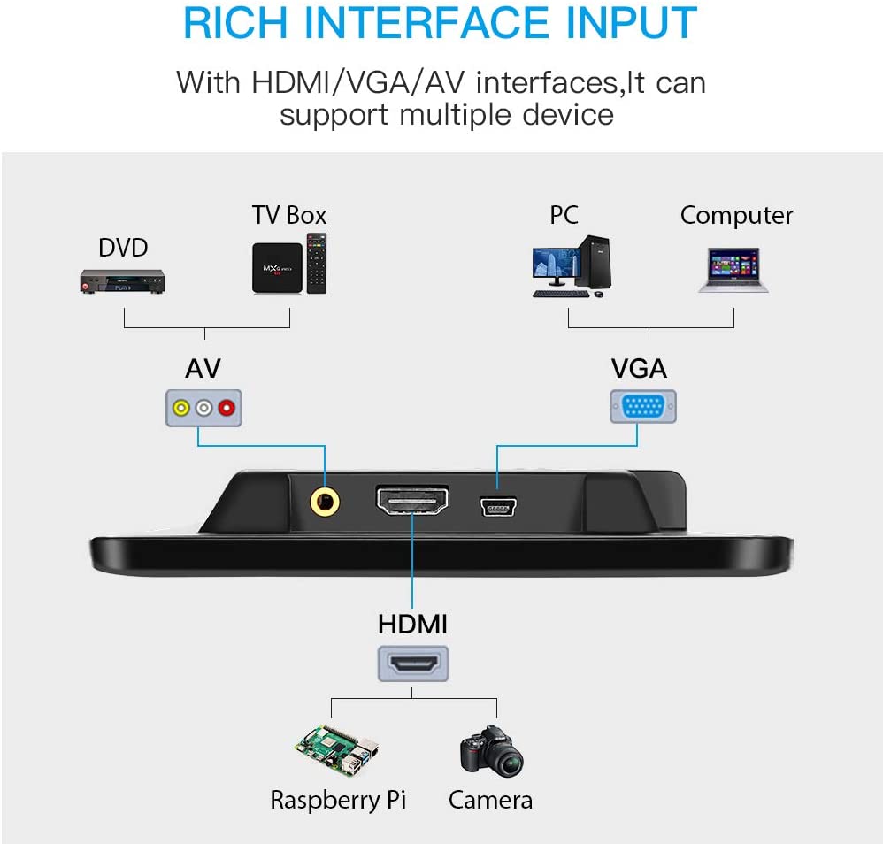 multifunctionele auto monitor smartphone