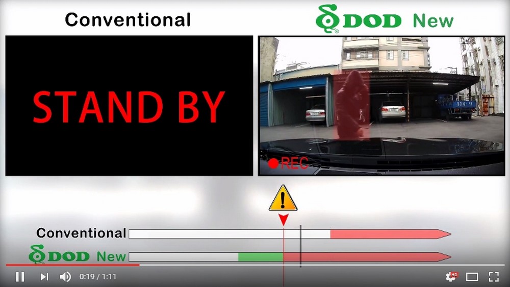 LS475w + Park Mod om camera's toe te voegen