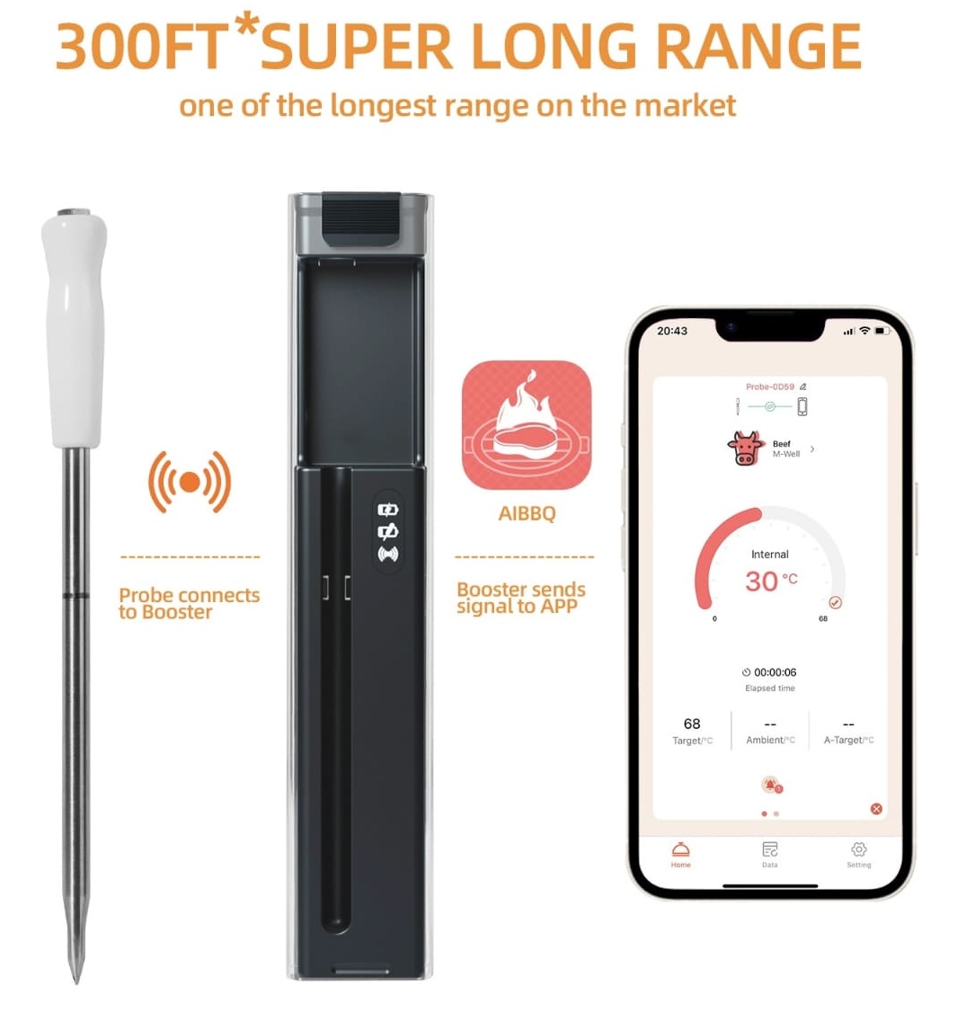 Draadloze grillthermometer