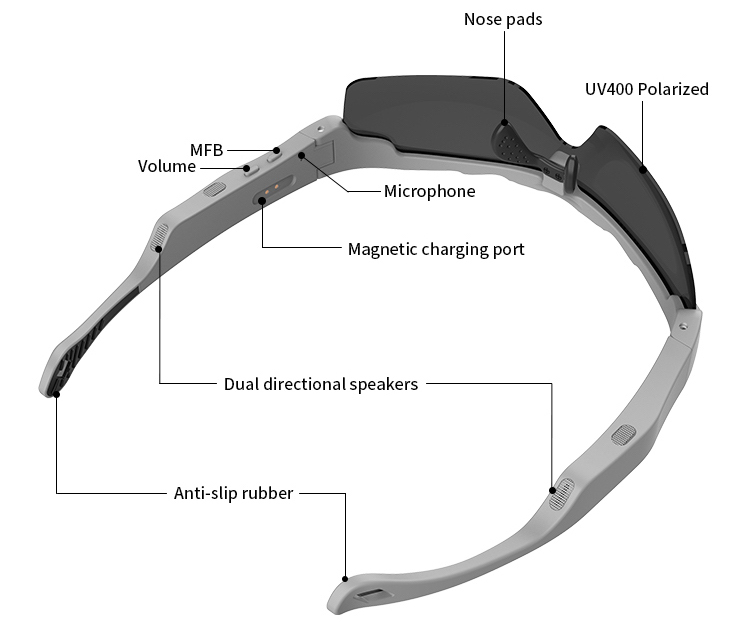 bluetooth fietszonnebril fietsbril