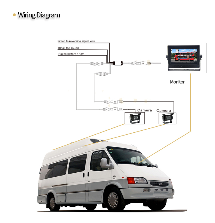 mini ahd voor bestelwagen