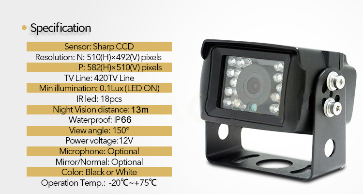 Universele cockpit met IR-led