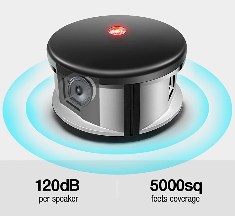 afstotende ultrasone elektrische 360 graden