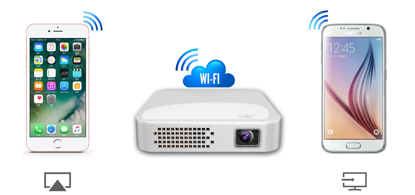 wifi-projector