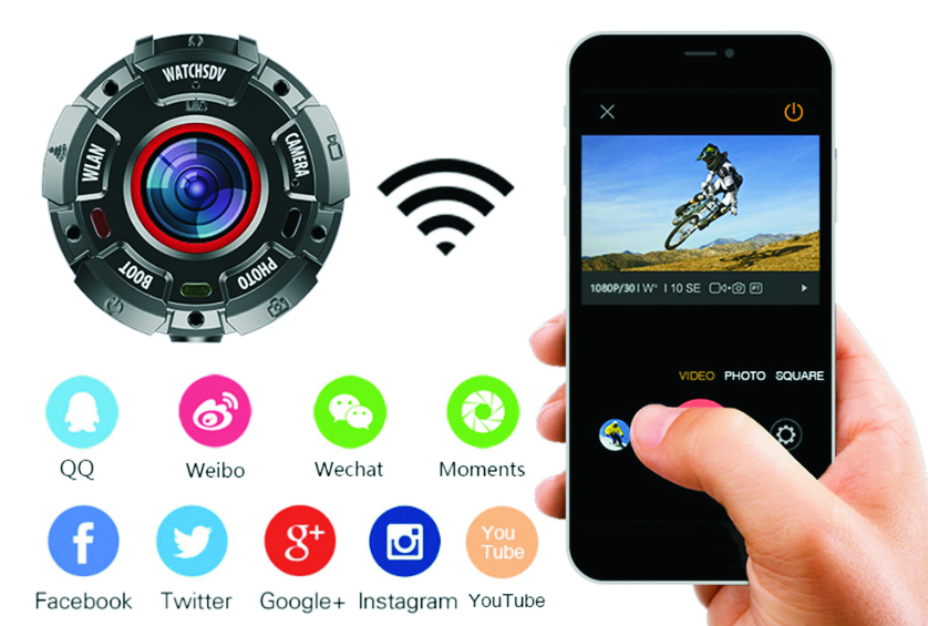 wifi sportcamera