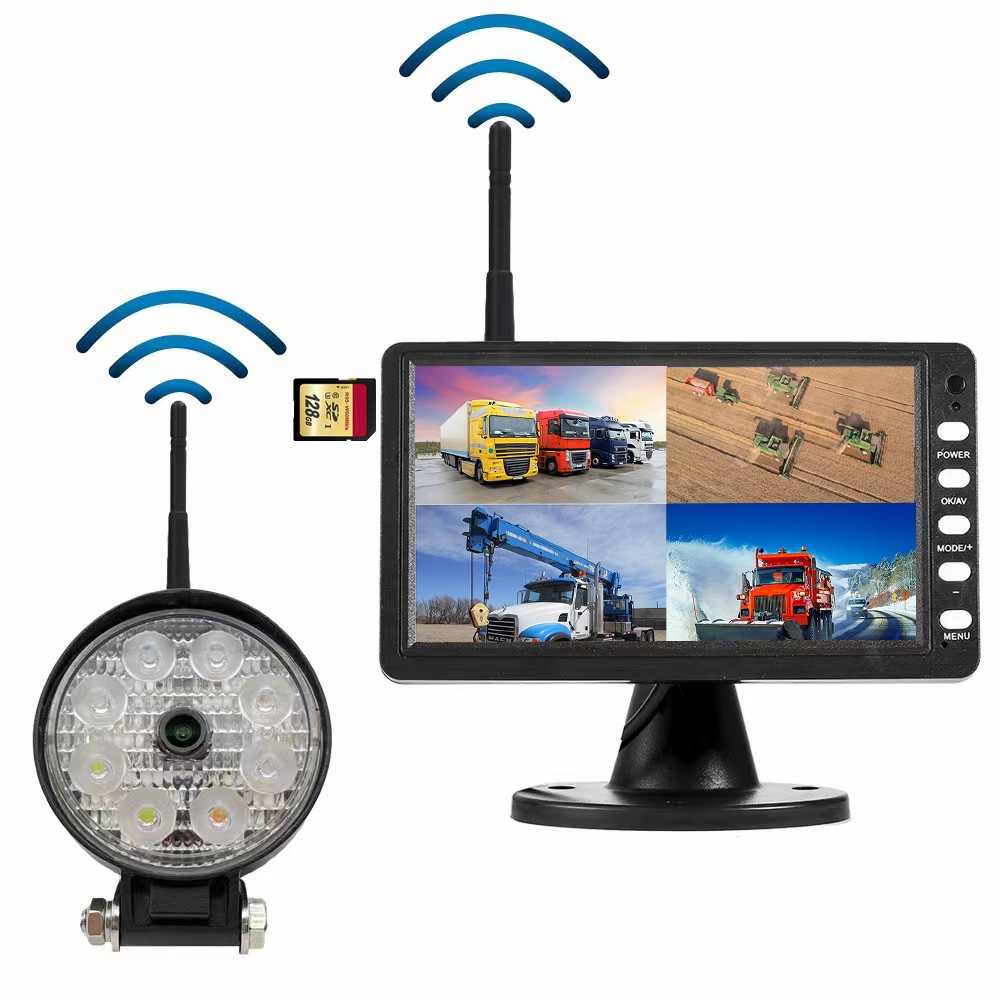 wifi camera voor wifi camera werkmachines ingesteld