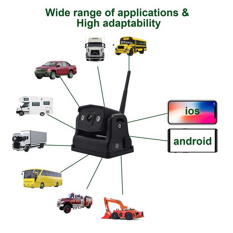 magnetische auto camera wifi achteruitrijcamera