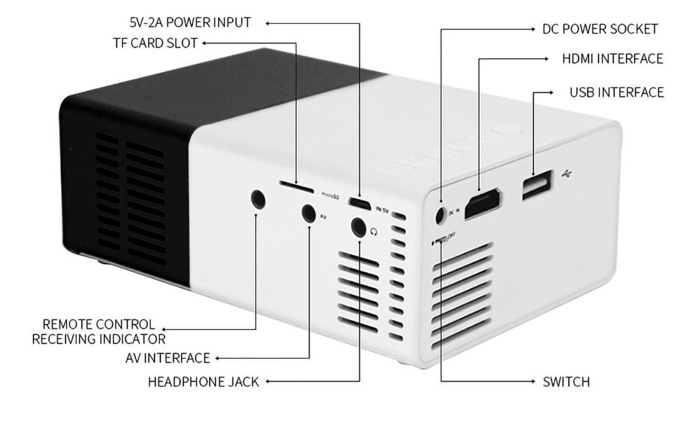 Pocket Mini-projector full hd