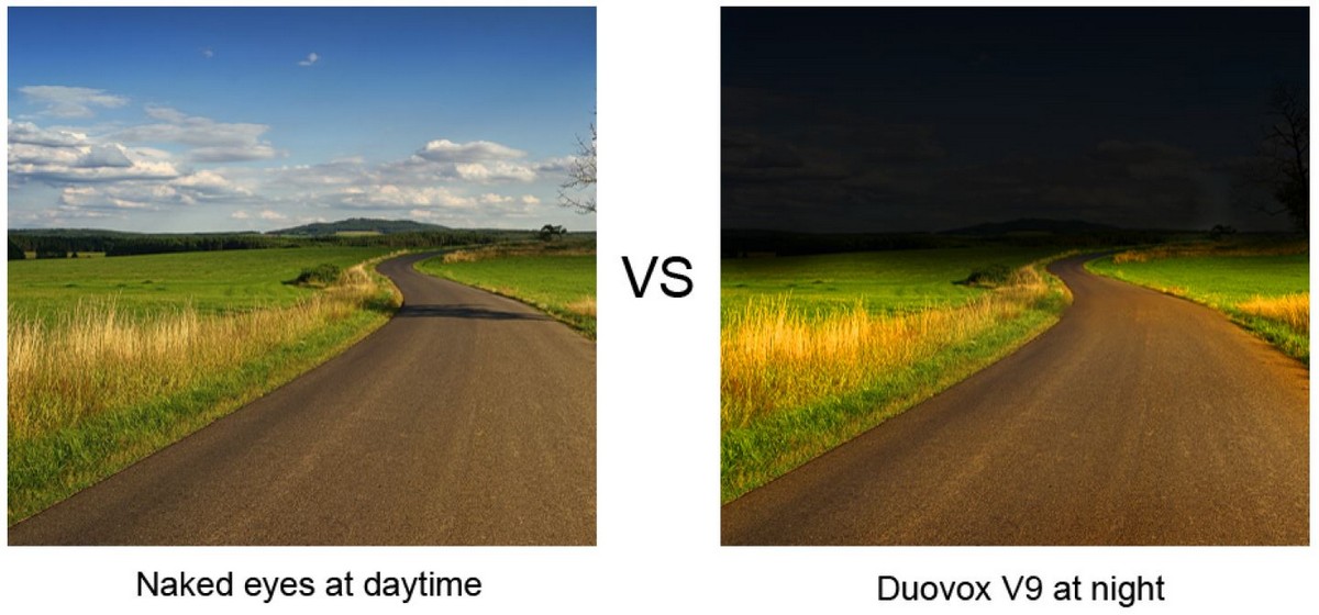 duovox autocamera dag vs nacht