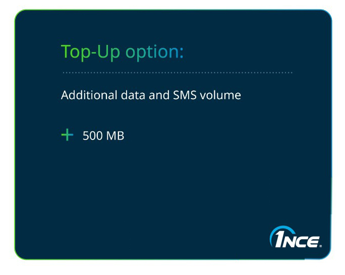 Simkaart voor onderweg - datavolume 500 MB met een snelheid tot 1 Mbit/s