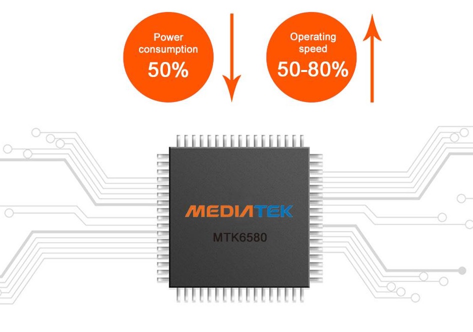 Profio Tracking cam X1 krachtige chip