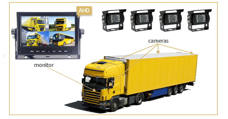 set voor achteruitrij-truck