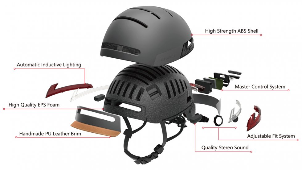 fietshelm lival bh51m neo