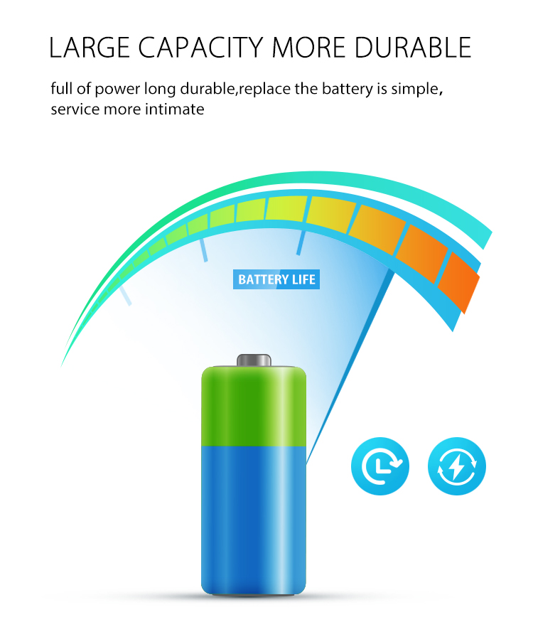 de batterijsensor