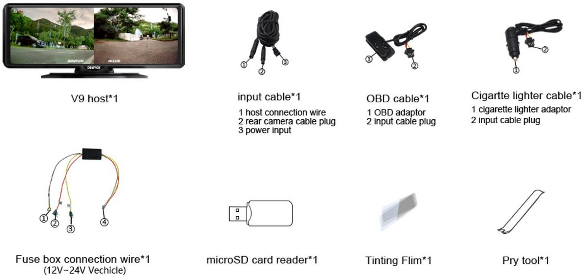 pakket inhoud douvox v9