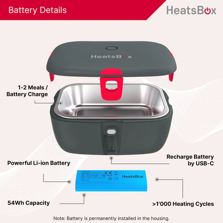 voedselverwarmer elektrische voedselbox verwarmt box go