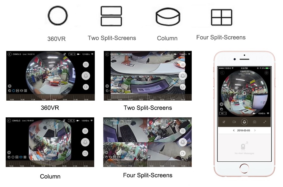 5G panoramische 360 ​​° IP-camera