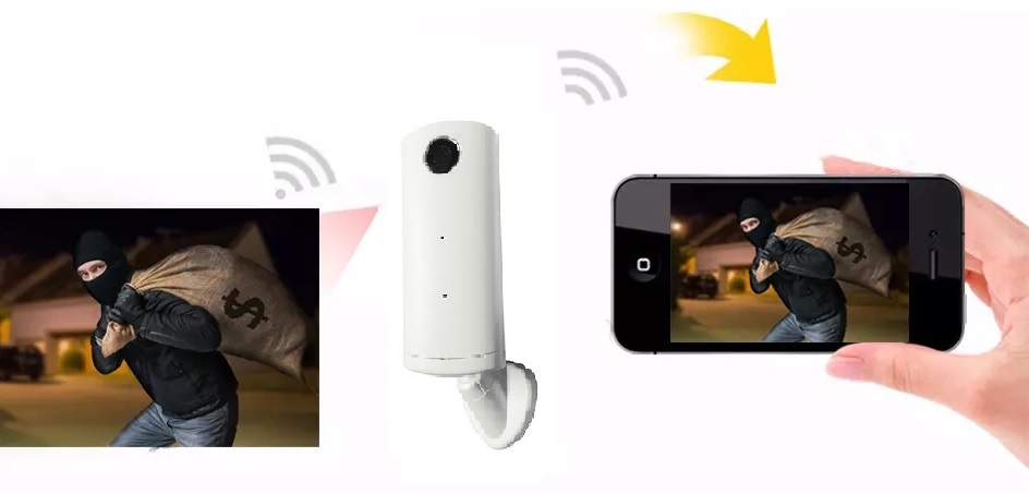 bewaking van bewegingsdetectie van IP-camera's