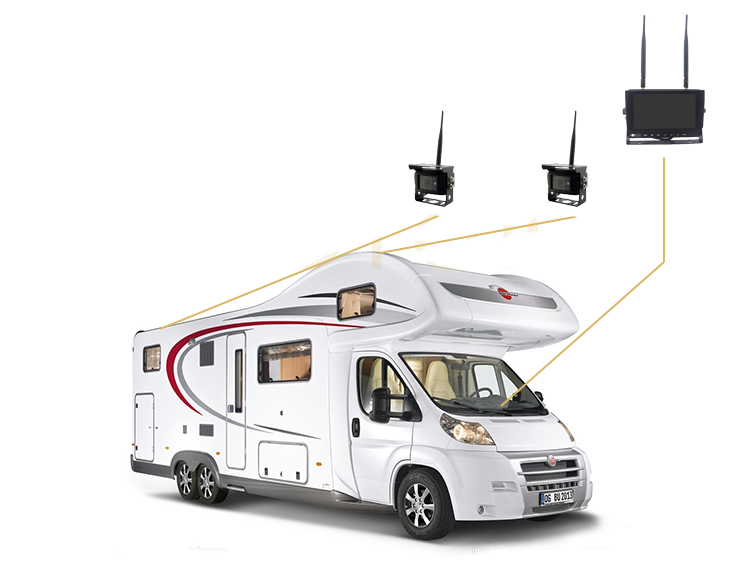 achteruitrijcamera caravan systeem set