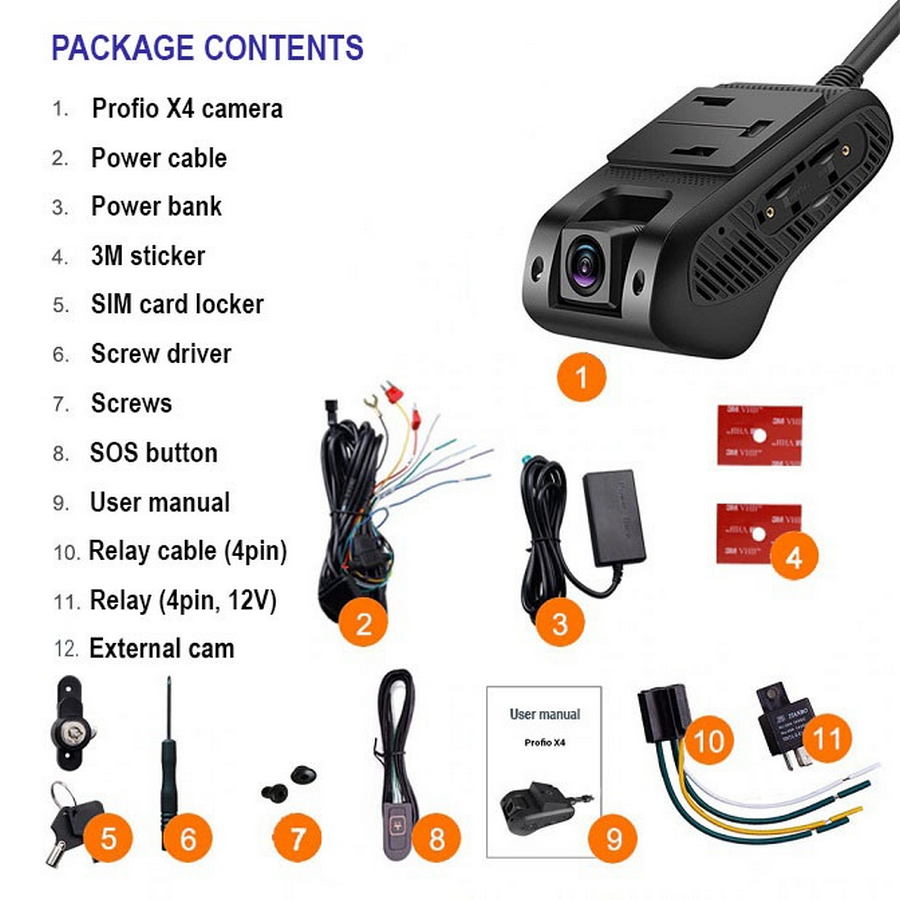 profio tracking cam x4 pakketinhoud