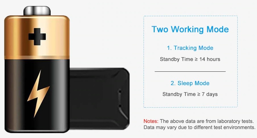 gps tracker batterij standby-modus