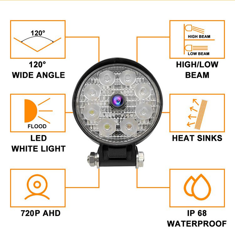 camera ingebouwd 8 LED lampjes voor verlichting in het donker