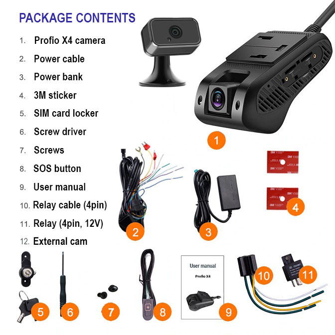 profio tracking cam x4 pakketinhoud