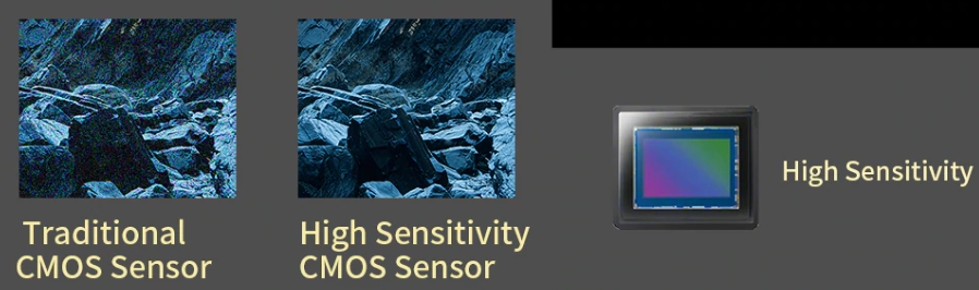 sony cmos-sensor