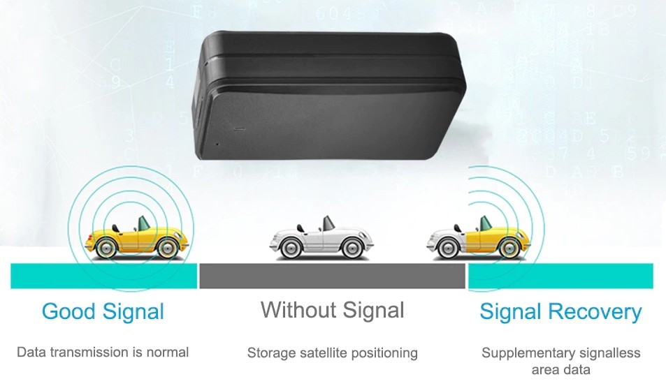 GPS-volgapparaat voor blinde zones