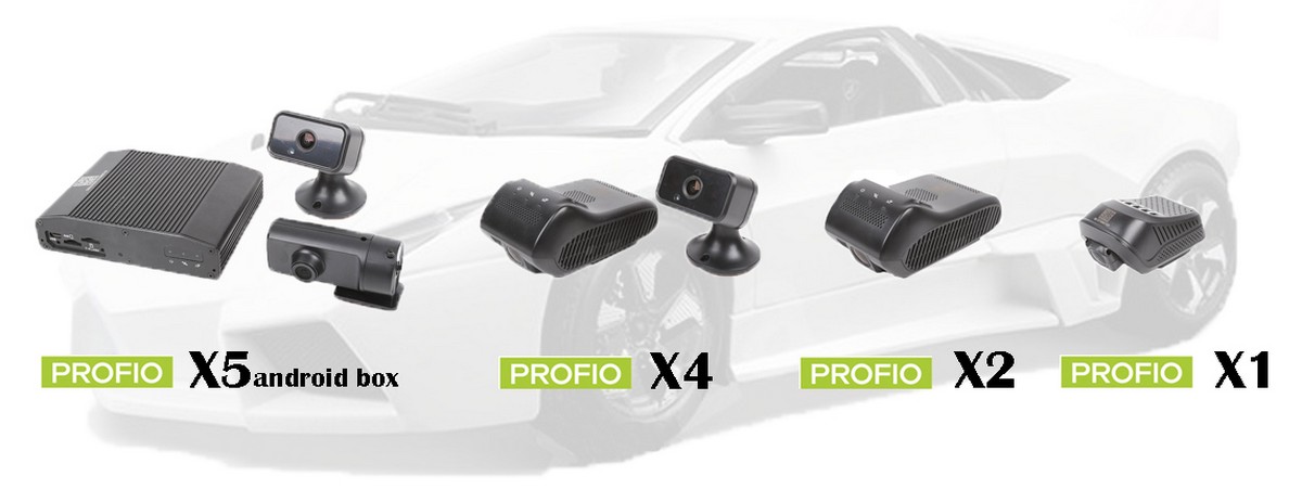 profio dashcams vergelijking