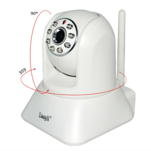 Draadloze IP-camera HD