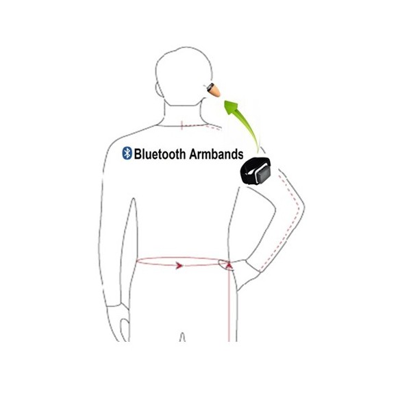 Onzichtbaar oortje + Bluetooth-armband