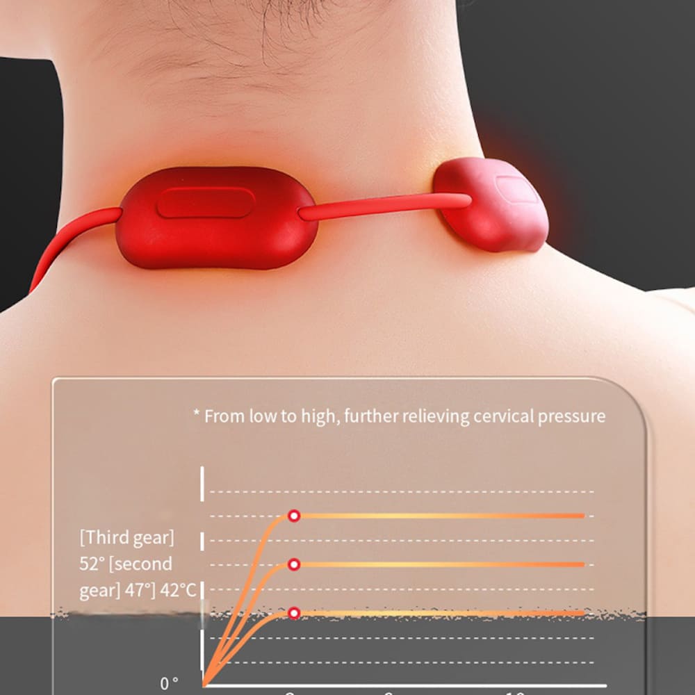 stimulator voor nekmassage