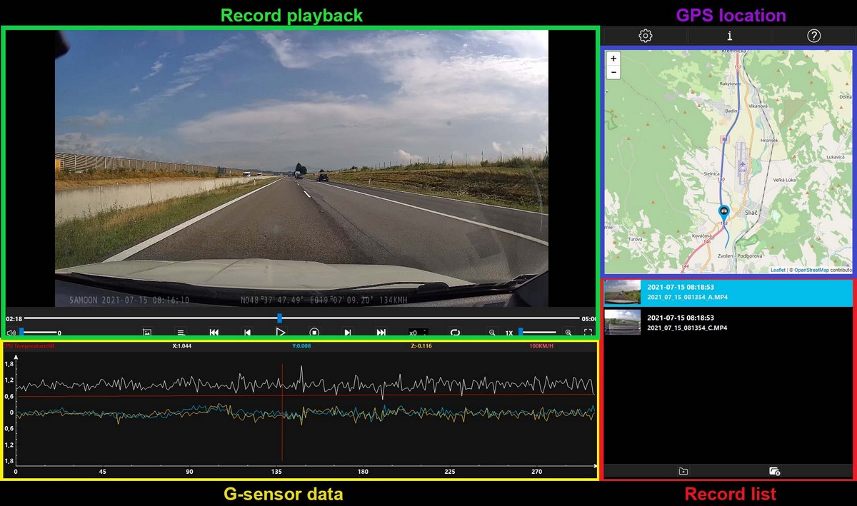 speler Dashcam professionele camera