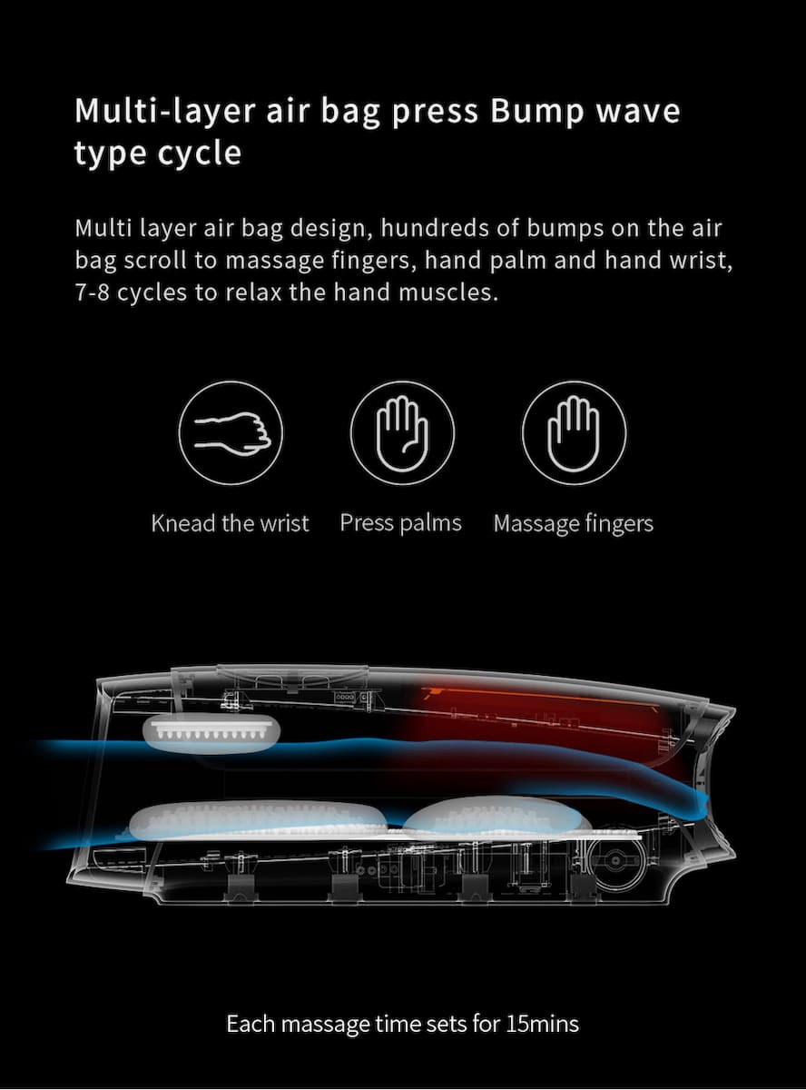 handmassageapparaat met verwarming