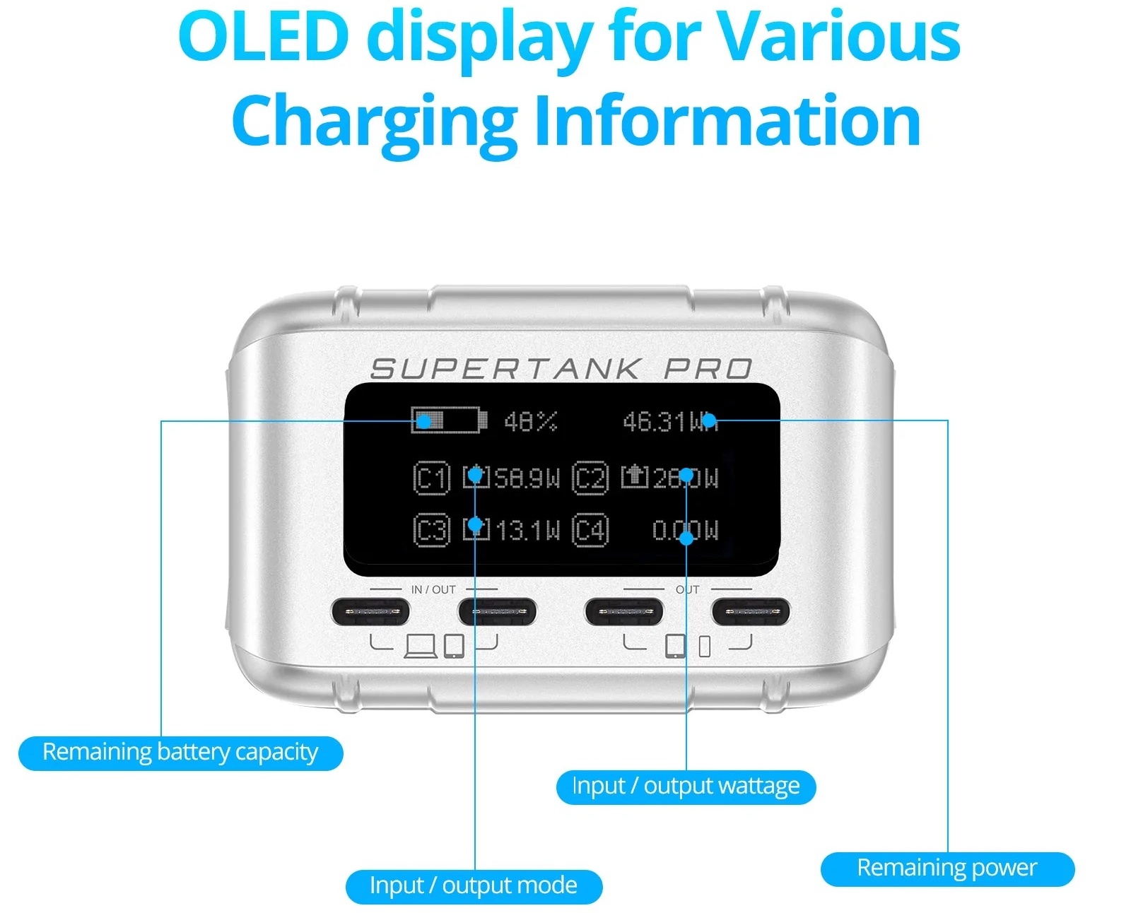 draagbare usb-oplader 26800 mah