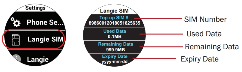 langie oplaadbare simkaart