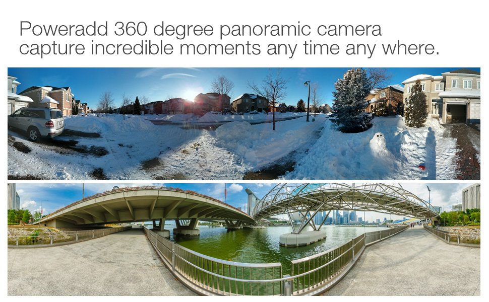 Panoramatische Full HD-camera