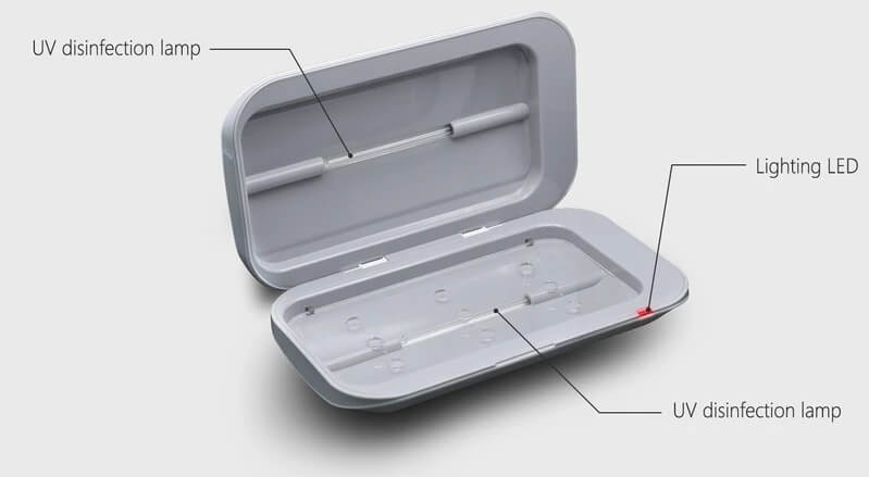 UV-desinfectiebox